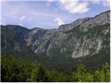 Ukanc - Planina Zadnji Vogel